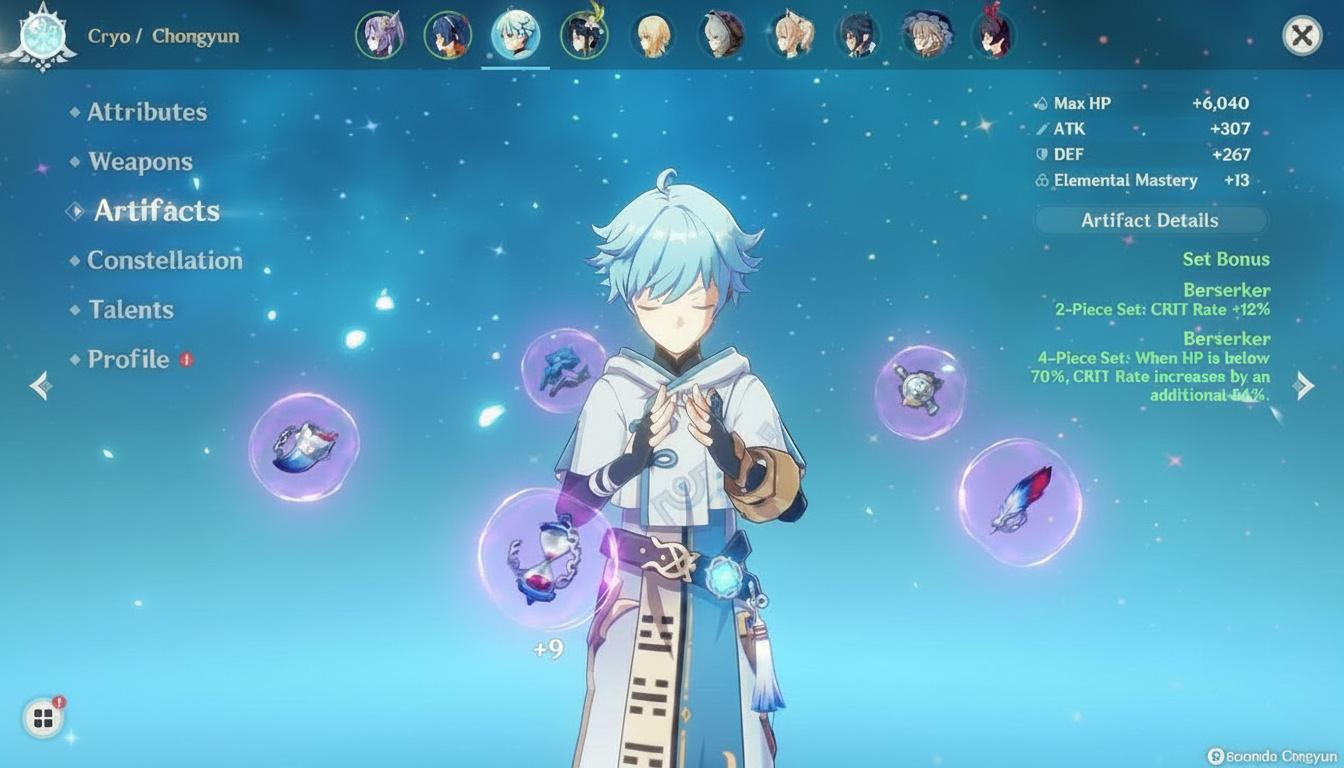 Best artifact sets by character role