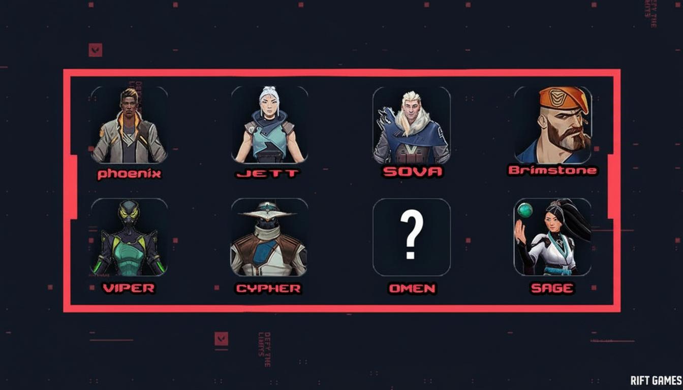 Beginner agents by role
