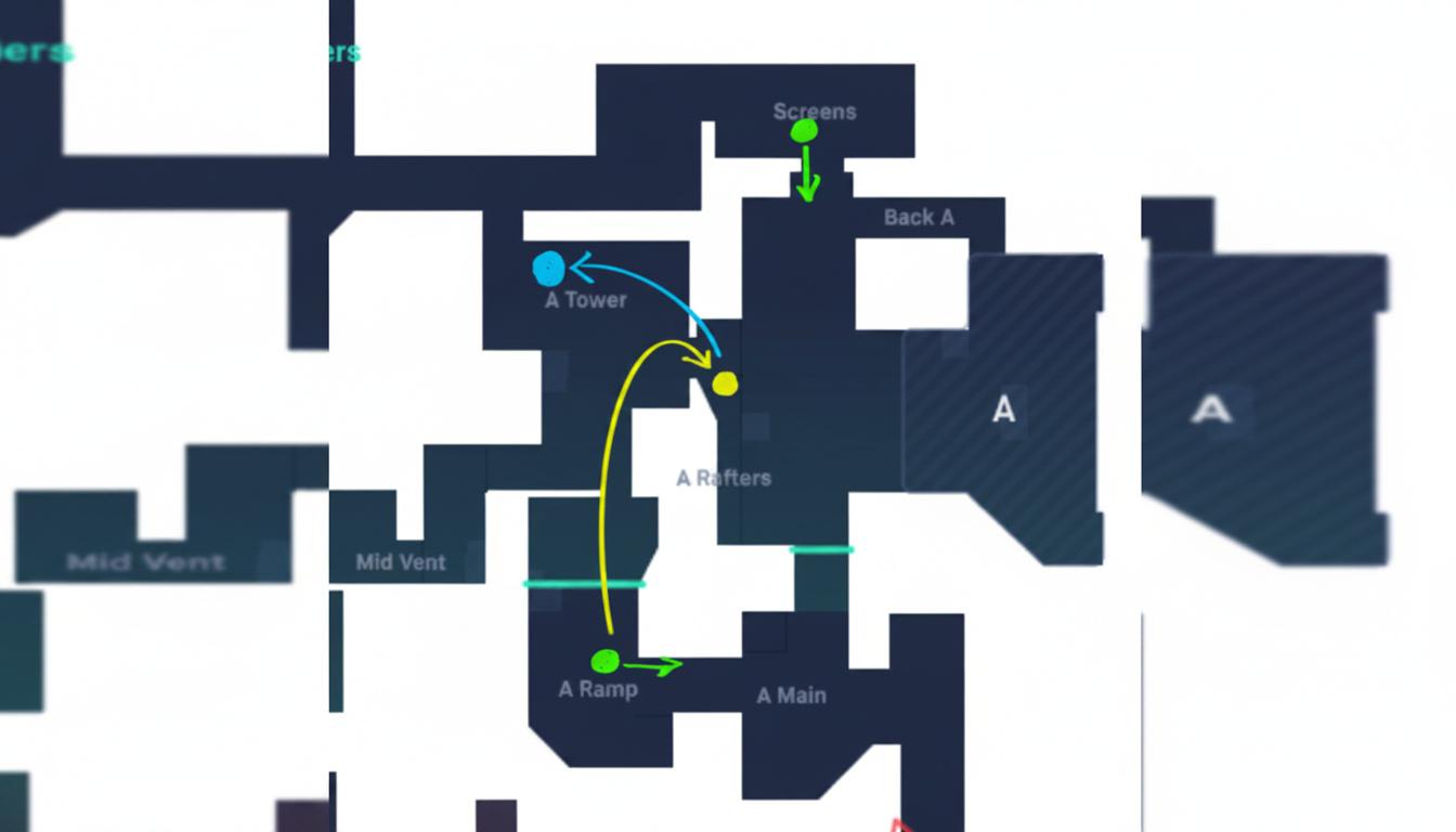 Attack planning