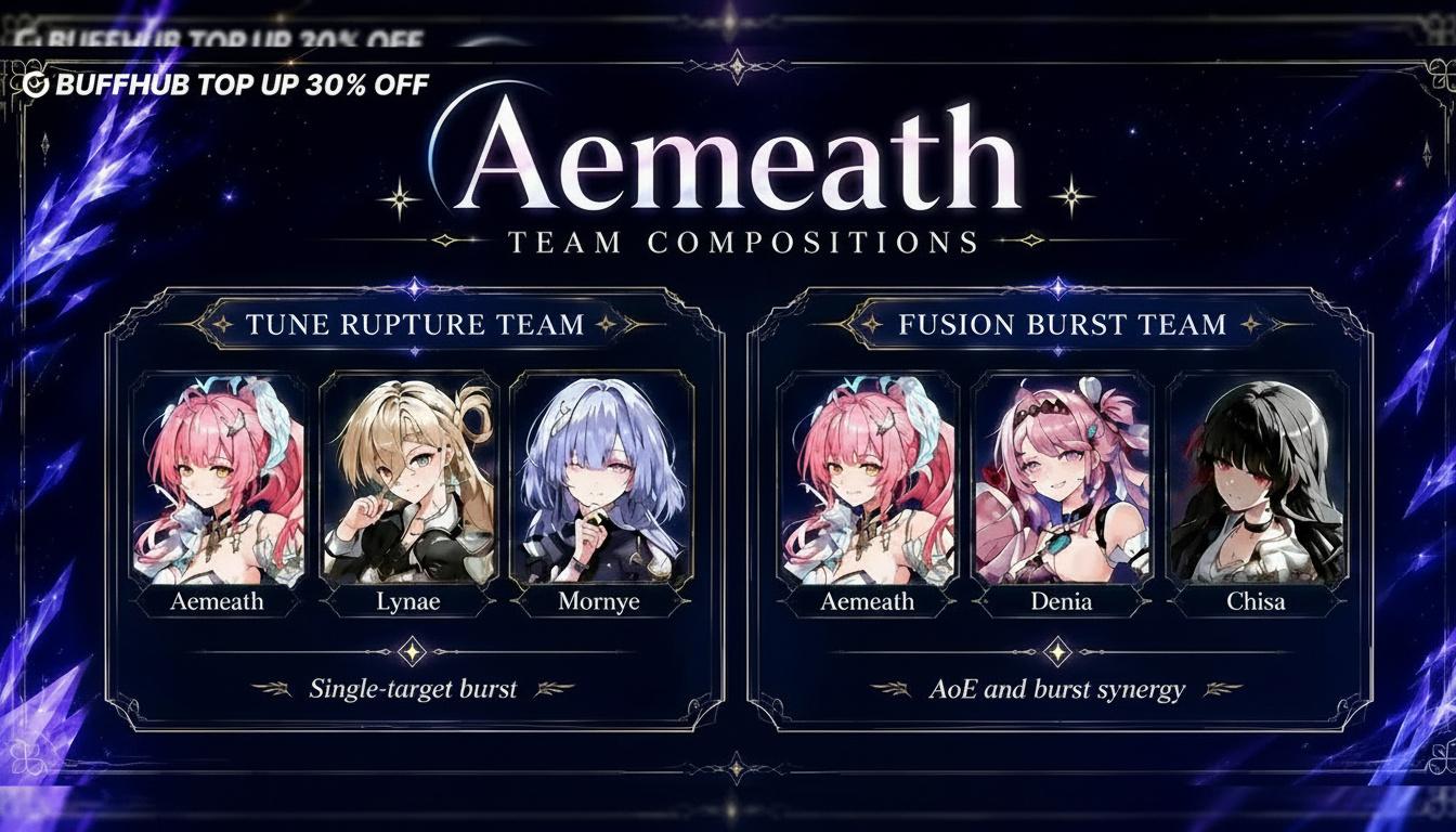Composizioni di squadra per Aemeath che mostrano due formazioni consigliate incentrate sul burst a bersaglio singolo e sulla sinergia dei danni ad area (AoE).
